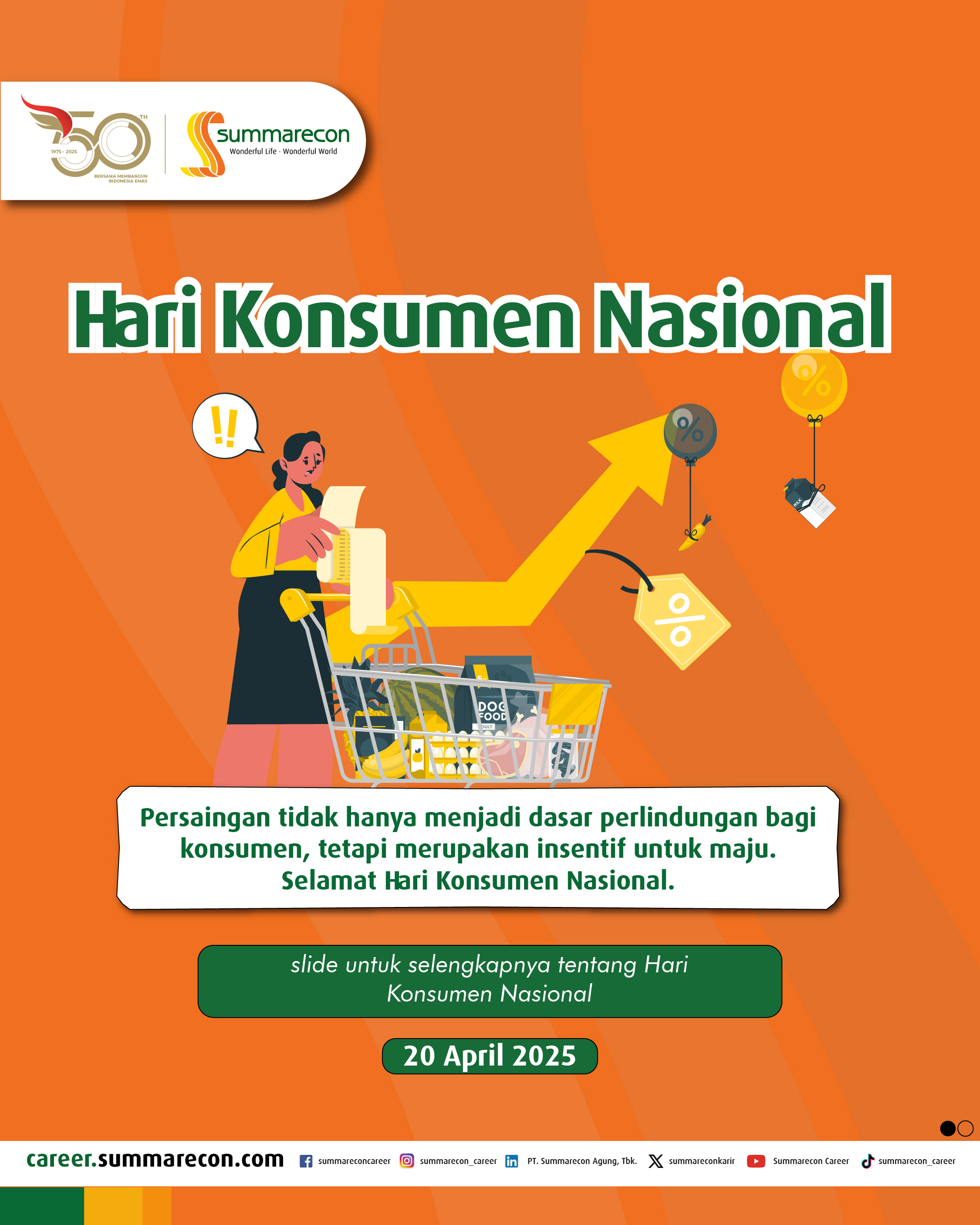 Hari Konsumen Nasional
