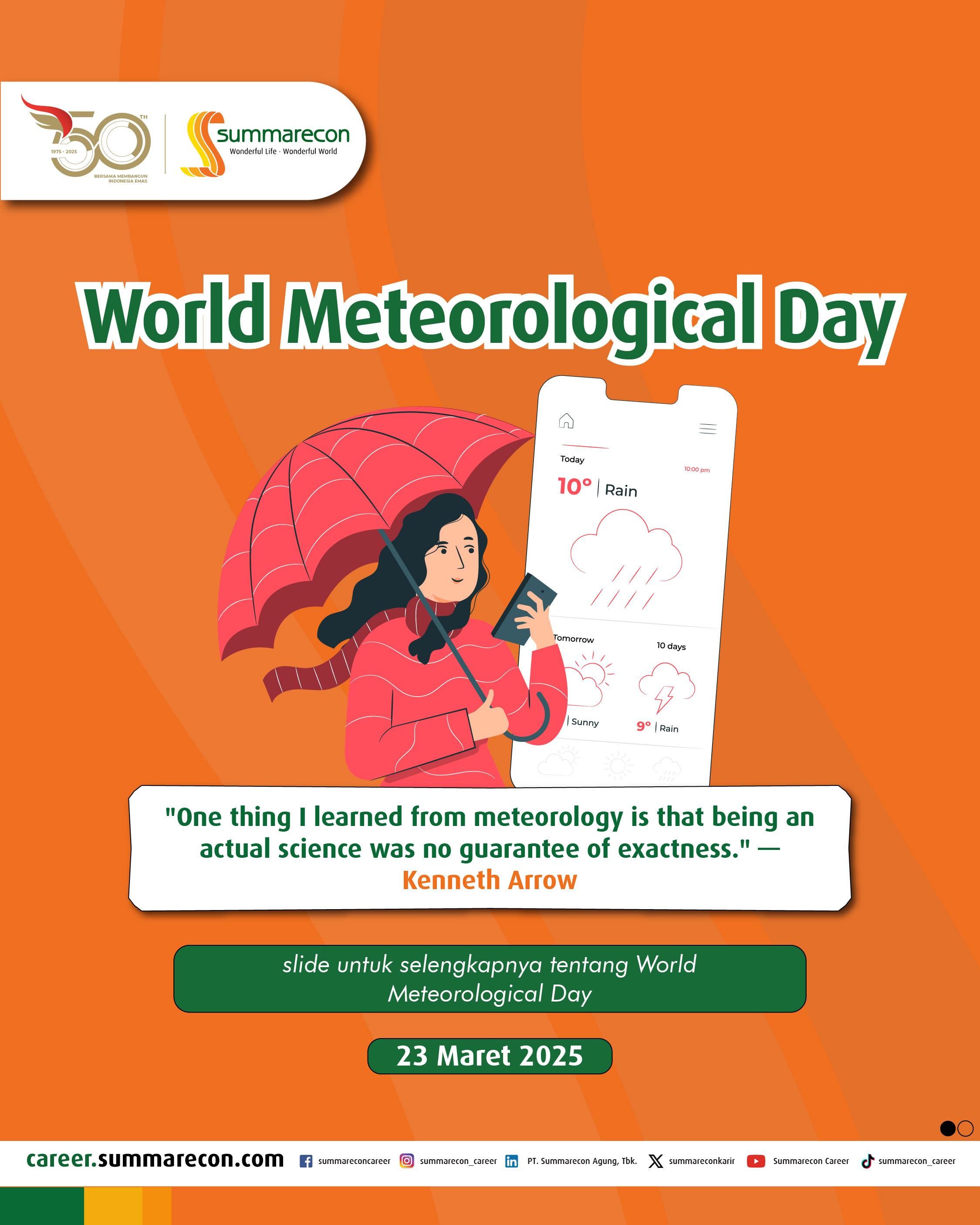World Meteorological Day