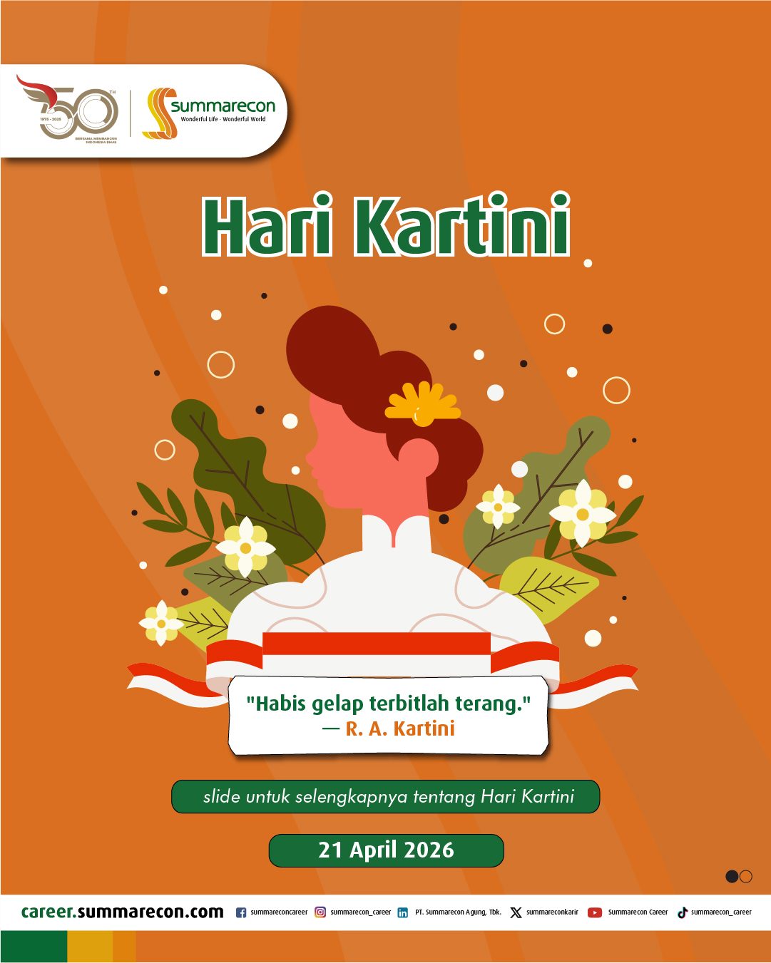 Hari Kartini