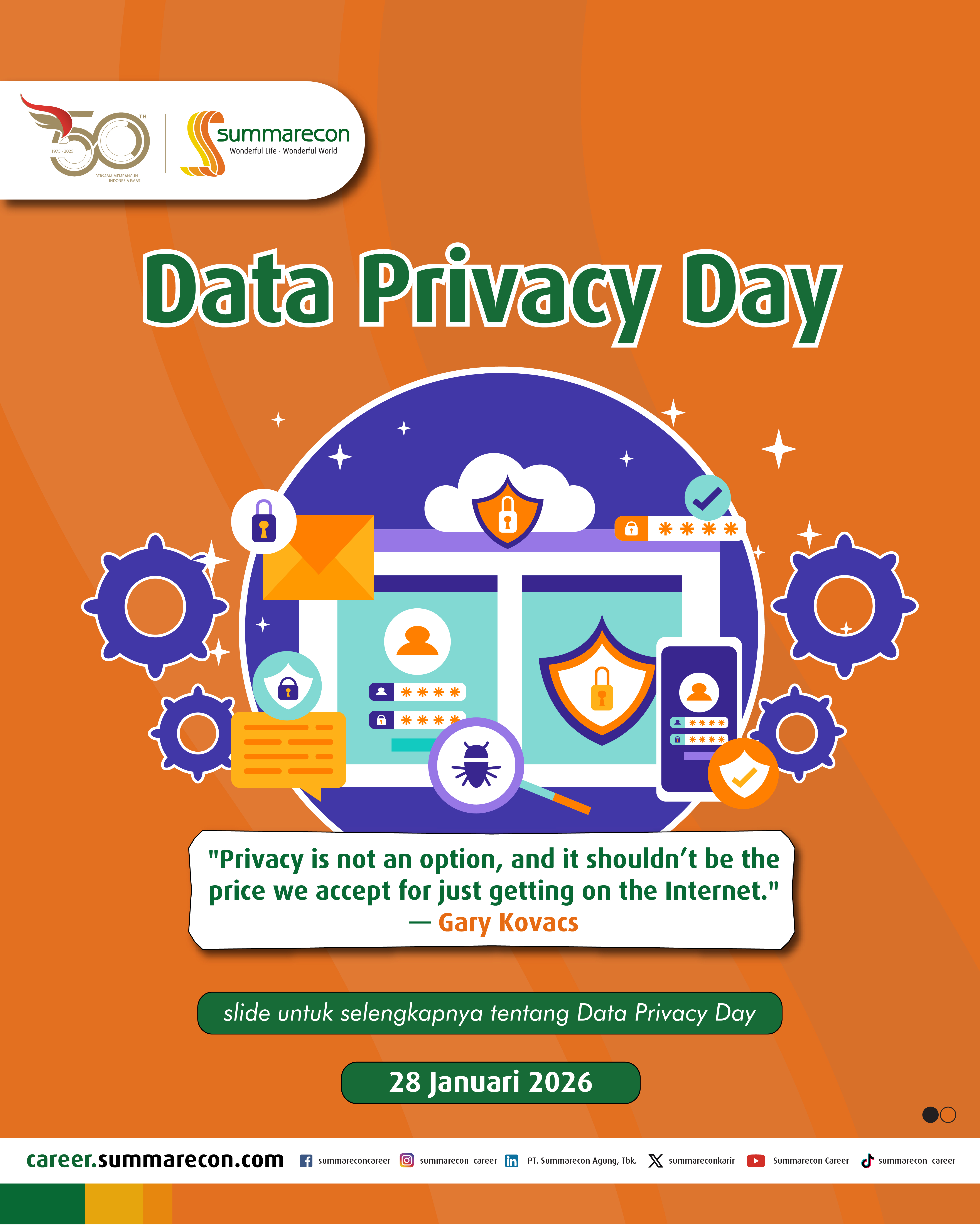 Data Privacy Day