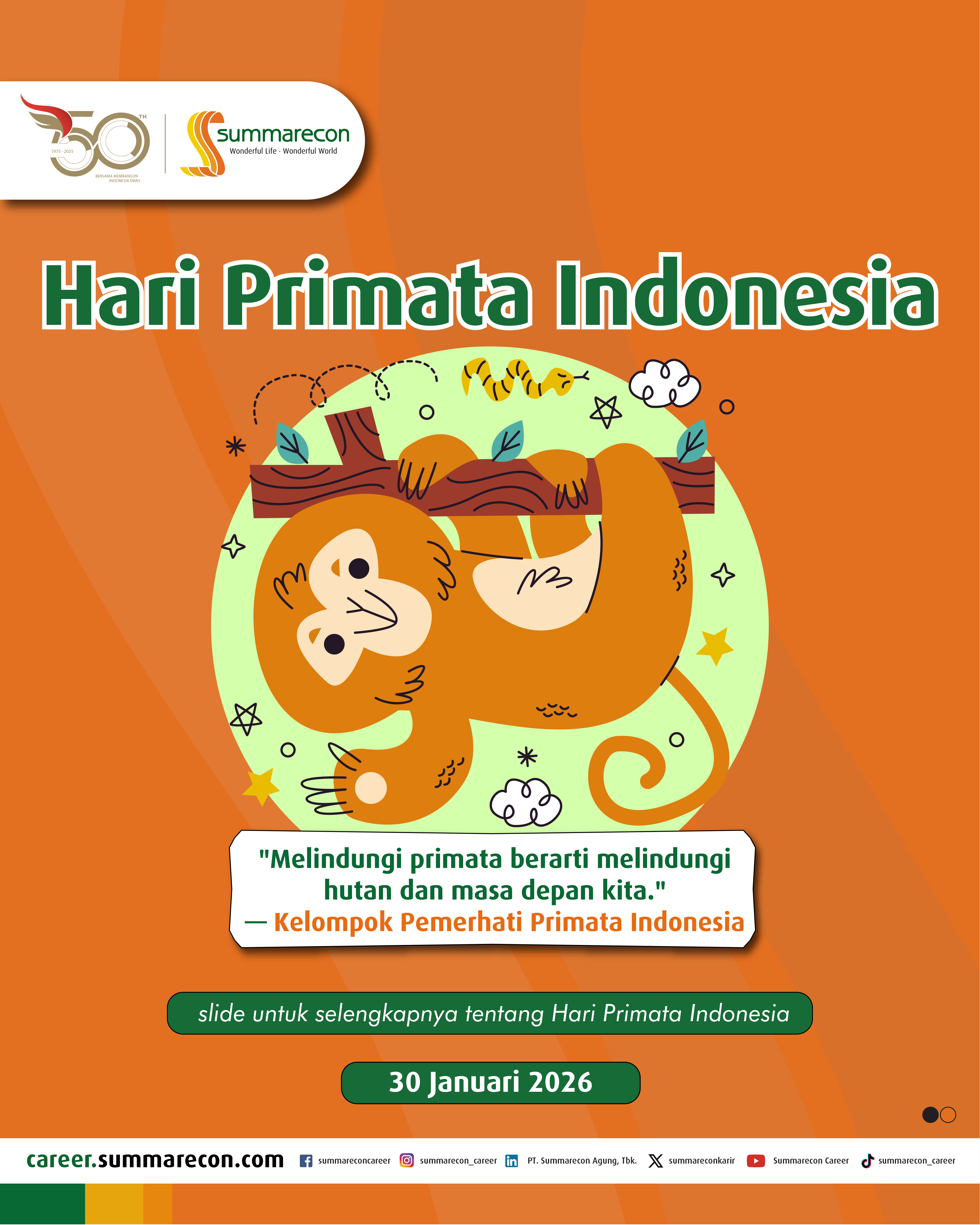 Hari Primata Indonesia