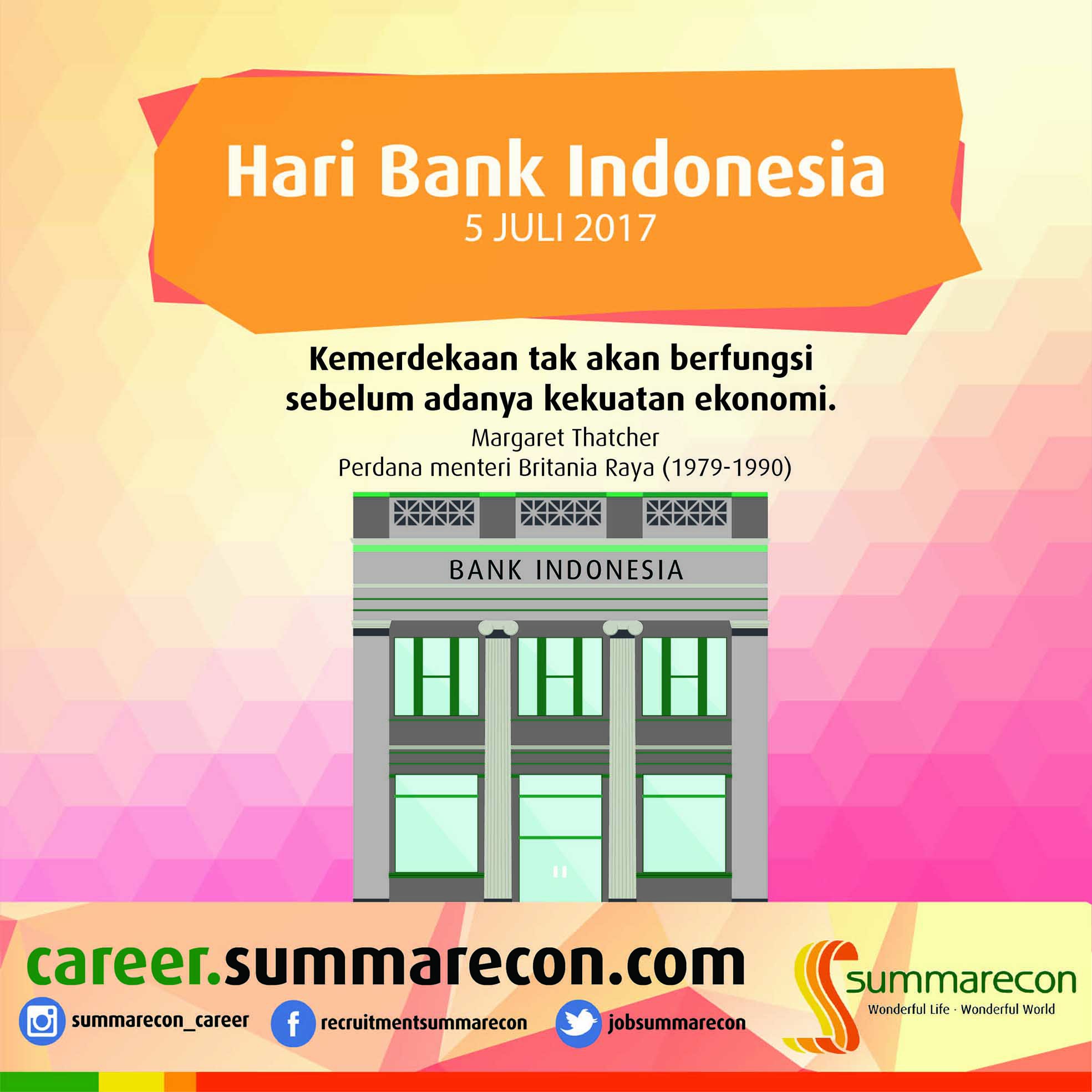 Hari Bank Indonesia