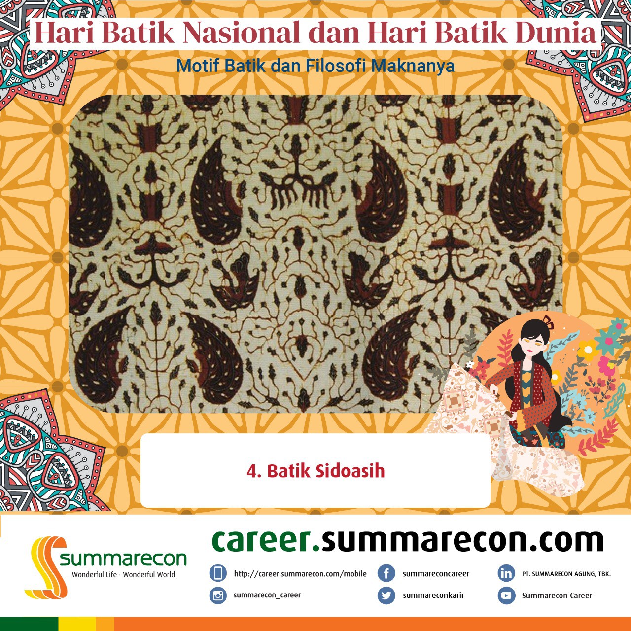 Motif Batik dan Filosofi Maknanya (4/8)