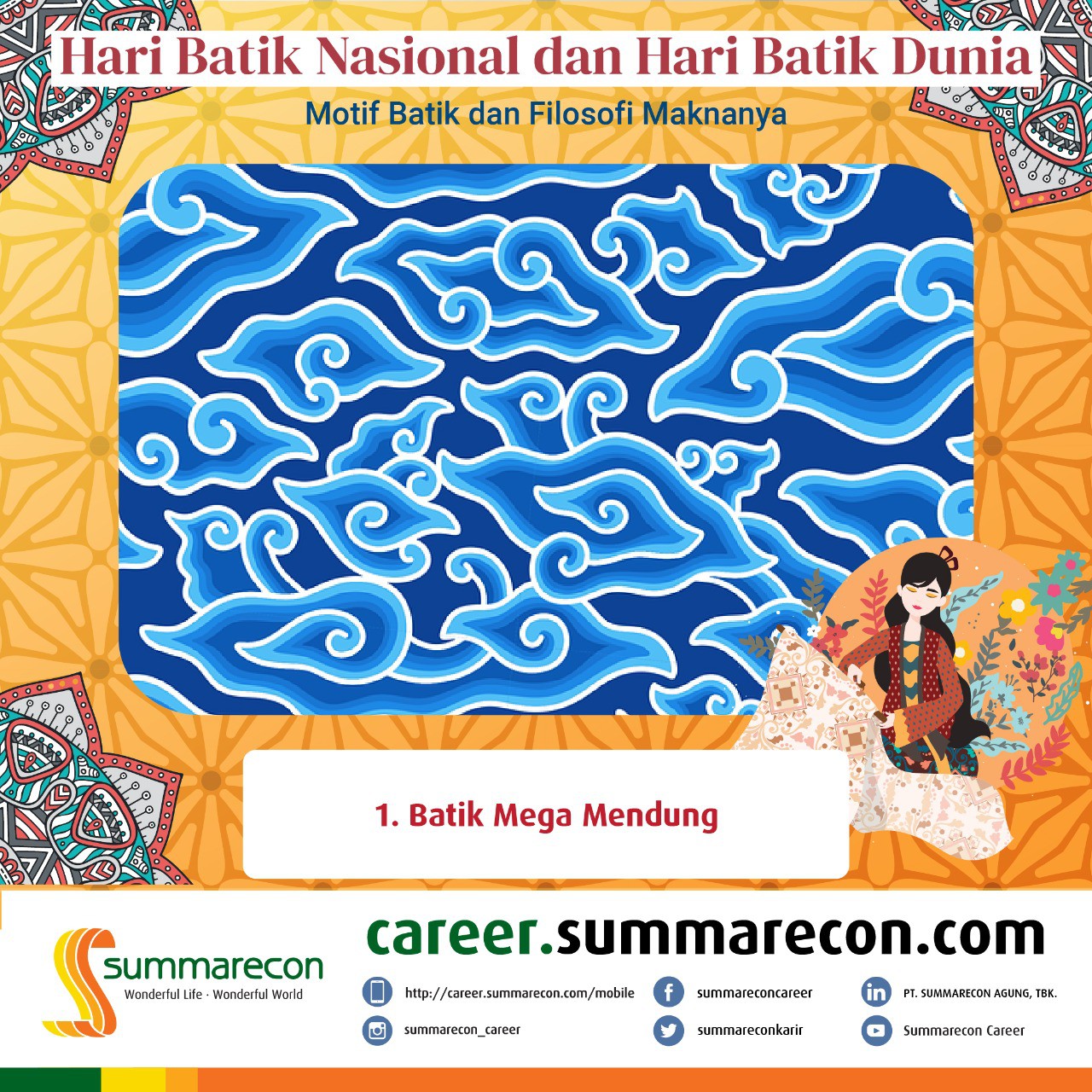 Trivia Hari Batik Nasional dan Dunia - Motif Batik dan Filosofi Maknanya (1/8)