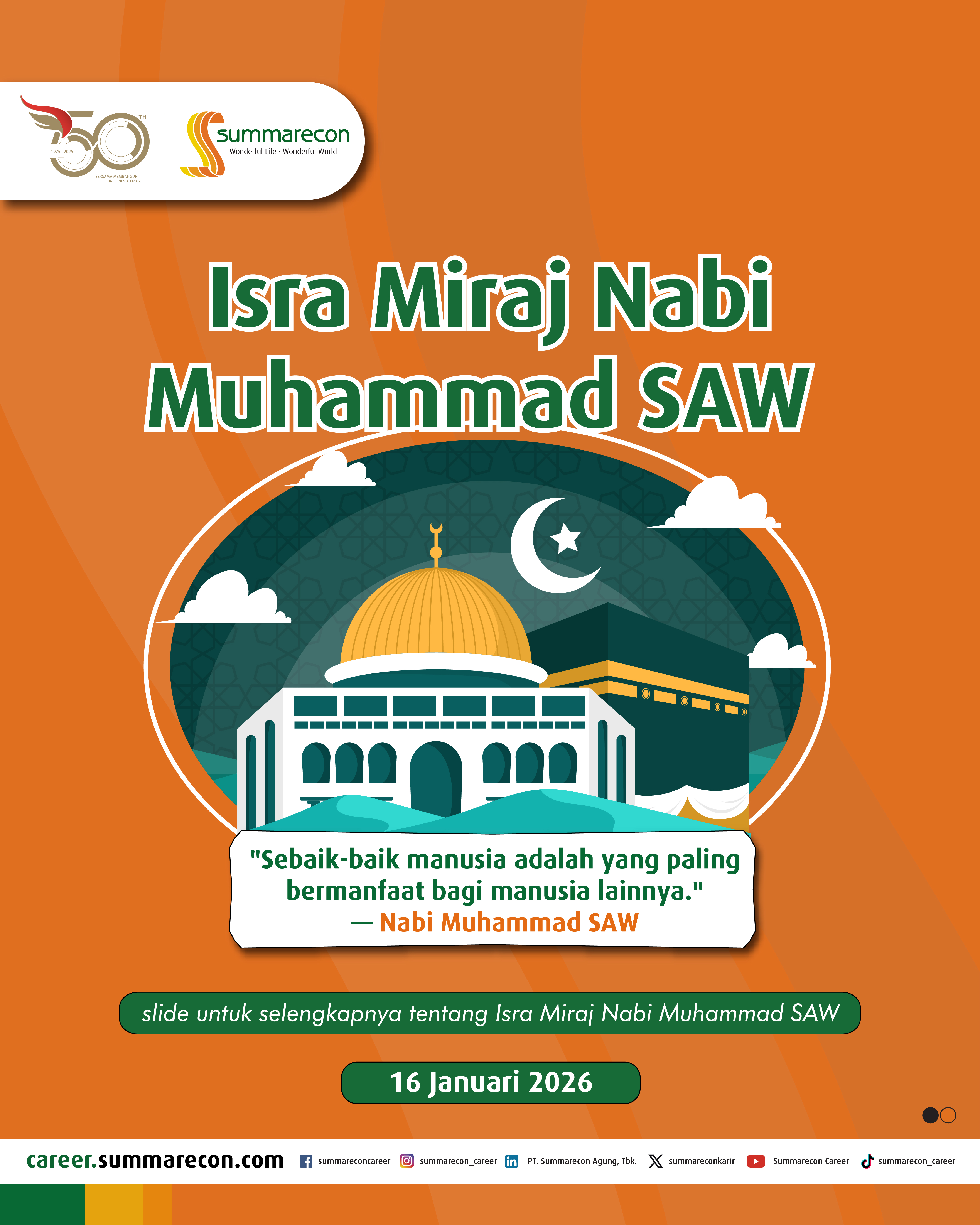 Isra Miraj Nabi Muhammad SAW