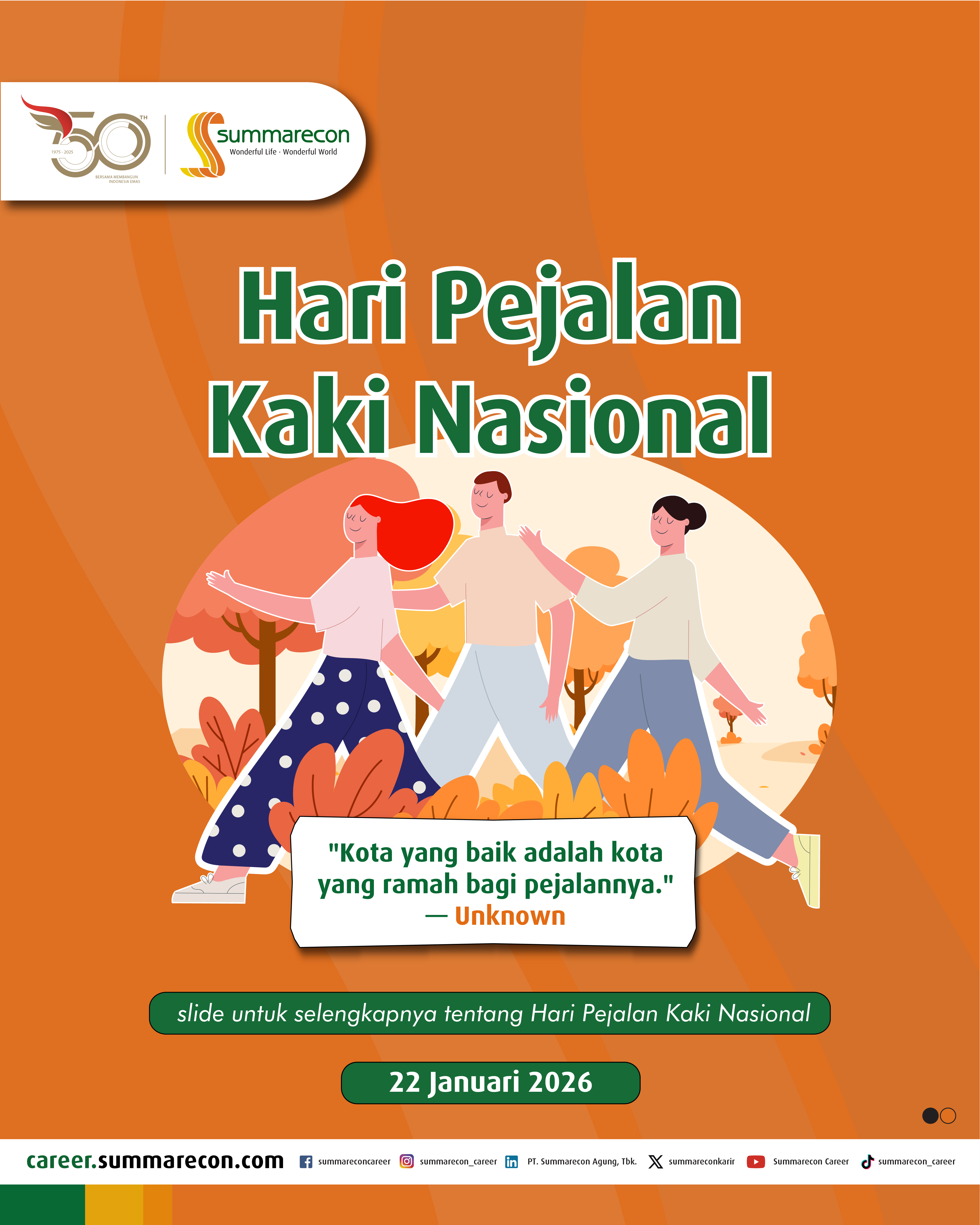Hari Pejalan Kaki Nasional