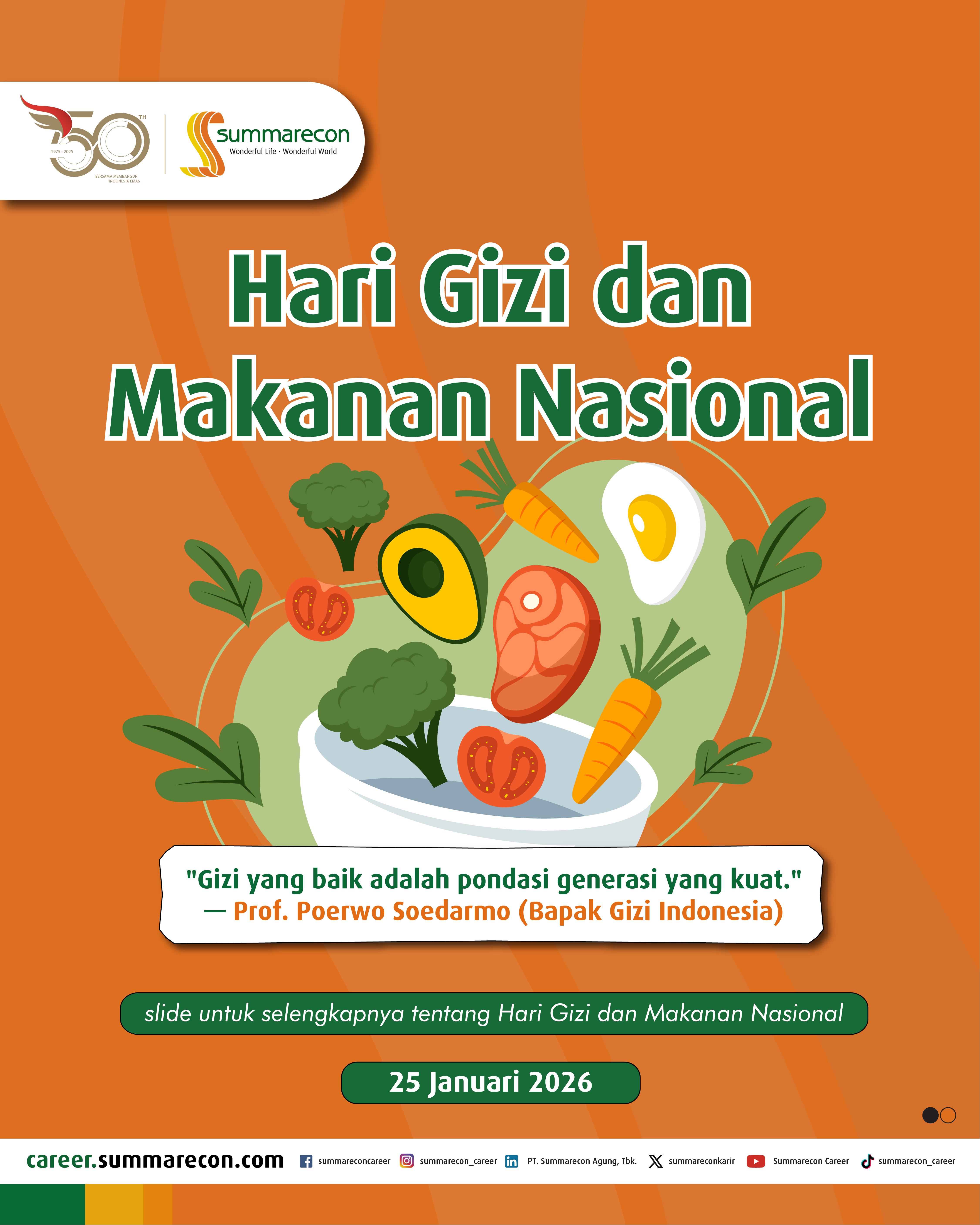 Hari Gizi dan Makanan Nasional